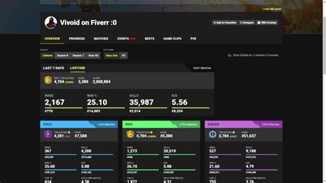 Tracker network is the leading consumer of video game stats from the world's biggest video games including fortnite, destiny, pubg, realm royale we download billions of matches and crunch the numbers to deliver the most accurate and up to date stats available. Fortnite Tracker Ps4 Trn | Hack Fortnite Pc Forum