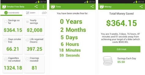 Free quit / stop smoking apps, meters & counters. Best Quit Smoking Apps for Android and IOS (2020 ...