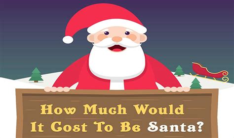 How Much Would It Cost To Be Santa Infographic Visualistan