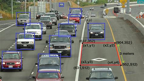 Detect Speed Of A Car With OpenCV In Python CodeSpeedy