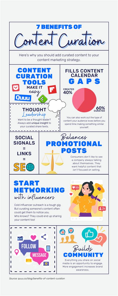 7 Benefits Of Content Curation For Social Media Infographic Quuu Blog