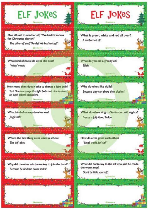 Christmas Joke Cards Elf On The Shelf Teaching Resource Teach