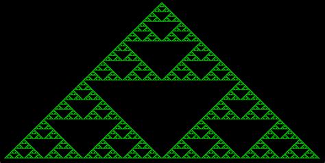 Sierpinski Triangle Fractal The Easies C Articles