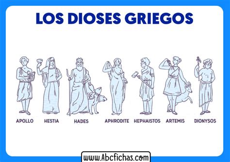 Los Dioses Griegos de la Mitología Griega