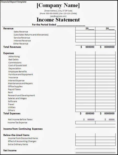 Word Templates Financial Report Template