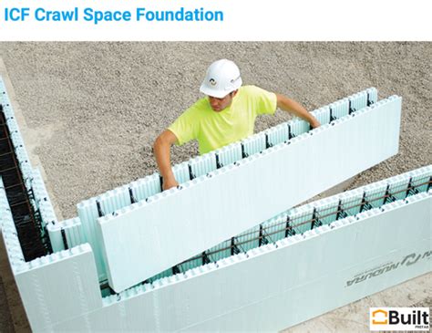 Fraser Crawlspace Foundation Estimate Waterline Modular Homes