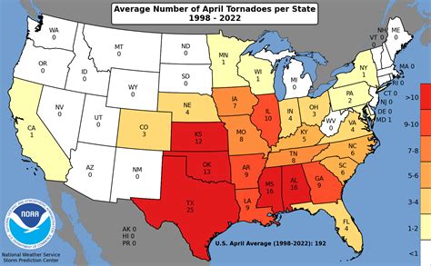 Spc Average Number Of Tornadoes Per State By Month