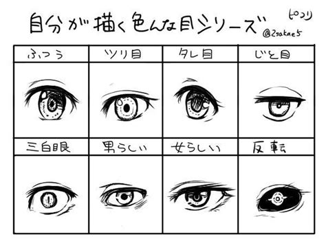 Pin By Shiho01 On Eyes Mouth Nose Anime Eye Drawing Eye Drawing