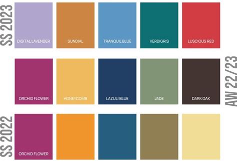 Coloro Wgsn Announce Colors For Spring Summer 2023 Color Trends