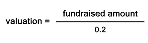 Find Your Startups Valuation In 3 Easy Steps