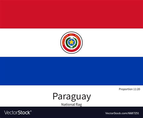 Paraguayan flag against the background of the blue sky. Paraguay Flag : Paraguay Country Flag Name Text Art Print By Tony4urban Society6 / It is ...
