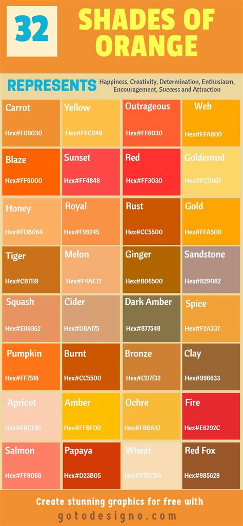 65 Shades Of Orange Color With Hex Code Complete Guide 2020