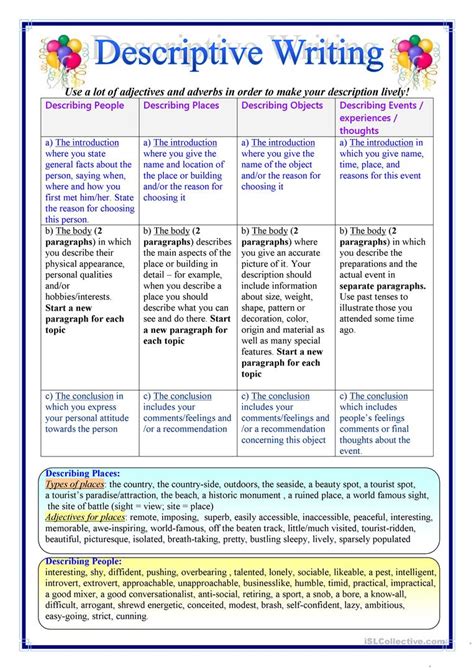 If we talk about physical form, no. Descriptive writing - English ESL Worksheets for distance ...