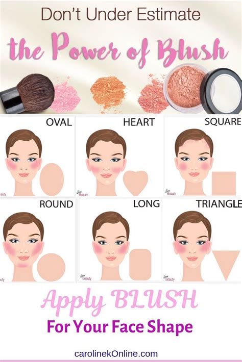 Oval Face Makeup Face Makeup Tips Eye Makeup Brushes Where To Put