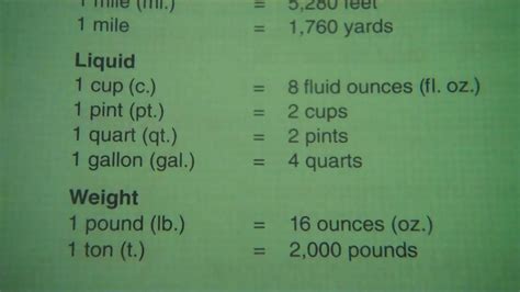 1 ounce (oz) is equal to 0.0625 pounds (lb). Measurements: Length/foot,Liquid/cup/pint/quart/gallon ...