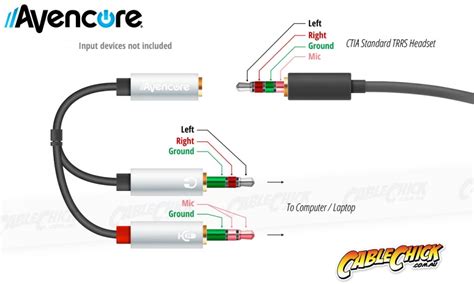 Headphones volume controls do not work after 4 pole jack. Headset 4 Pole 3.5 Mm Jack Wiring Diagram For Your Needs