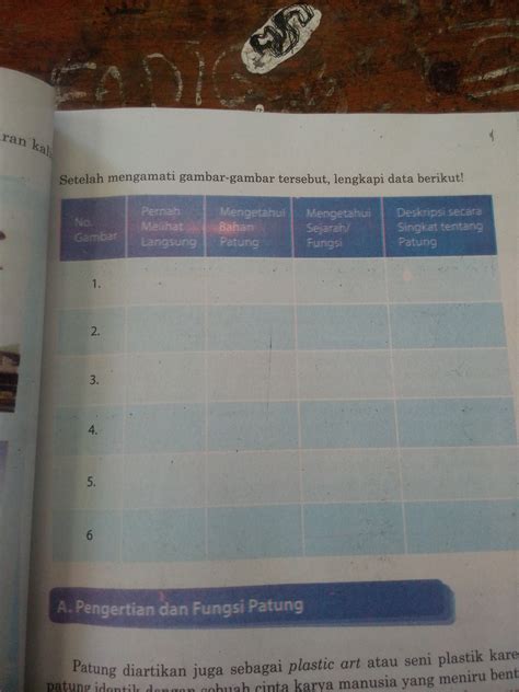 30+ Kunci Jawaban Seni Budaya Background