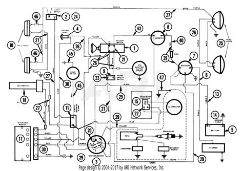 Cables, wires, all electrical wiring, which is used for electrical work in the house or apartment in the electric panel, during the installation of electrical devices, is always color coded. Ariens 931023 (000101 - ) GT, 16hp Kohler, Hydro Parts Diagram for Electrical Wiring Diagram