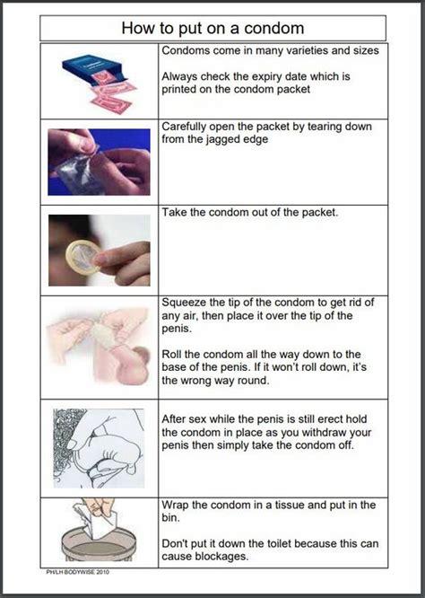 How To Put On A Condom Easy Health