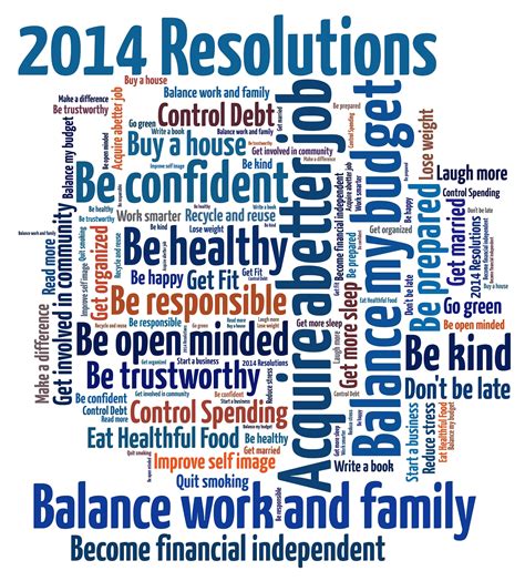 5 New Years Resolutions For Anyone Recently Divorced Or Separated