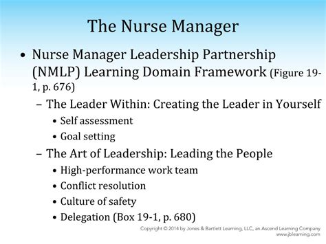 Ppt Chapter 19 The Gerontological Nurse As Manager And Leader