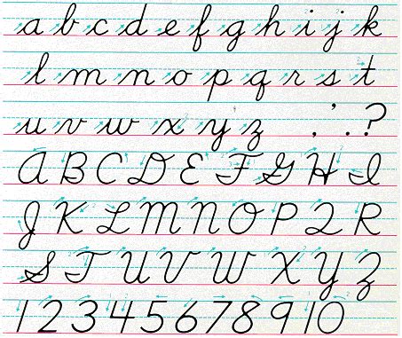 Learning the cursive alphabet is the best guide to cursive writing. Cursive Writing Practice - DEVINE
