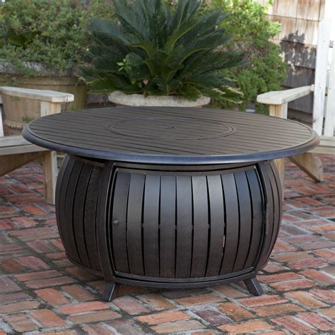 Propane gas fire pits run off ignition systems. Fire Sense Extruded Aluminum Propane Fire Pit Table ...