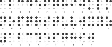 Pin by sarah friedman. on scouts | Braille alphabet ...