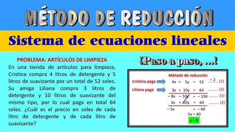 Sistema De Ecuaciones Con Dos Incognitas Metodo Reduccion E Igualacion