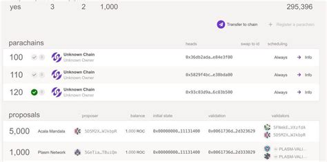 Plasm Network Successfully Became The First Polkadot Testnet Parachain