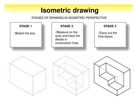 Ppt Isometric Drawings Perspectives Powerpoint Presentation Free