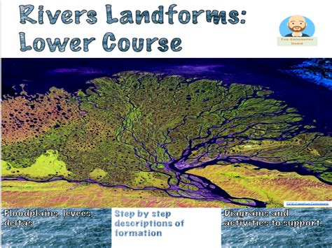 River Landforms Of The Lower Course By Thegeographyoasis Teaching