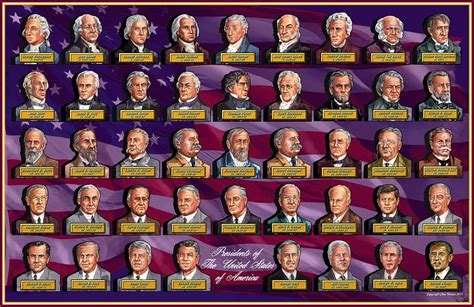 American Presidents Mixed Media By Clive Norton