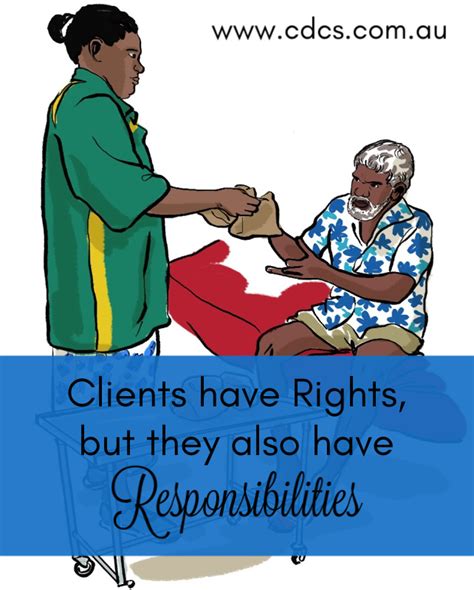 Aged Care Rights Not Without Responsibilities Culturally Directed