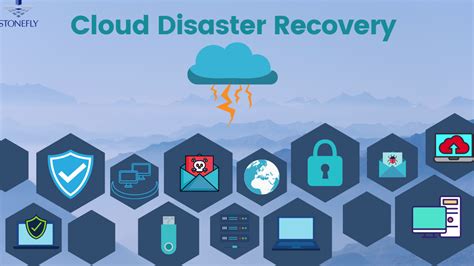 What Is Cloud Disaster Recovery 10 Best Practices To Implementation Of