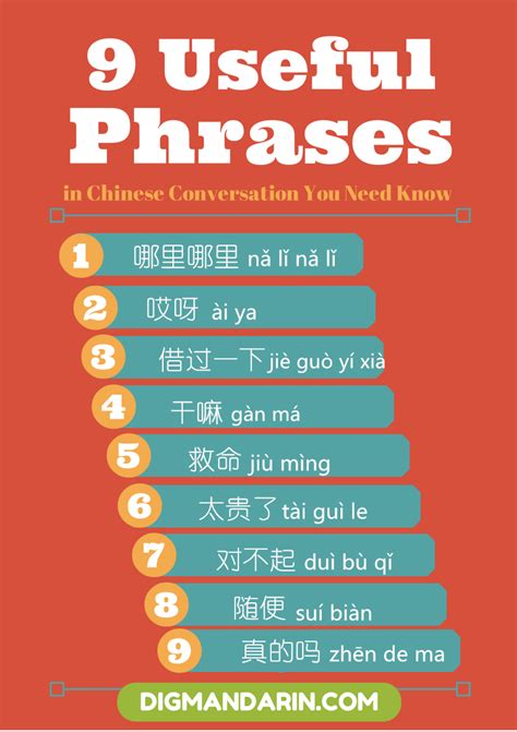 Common Chinese Phrases 9 Useful Chinese