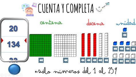 A Trabajar La Unidad Decena Y Centena Descubre Los Recursos