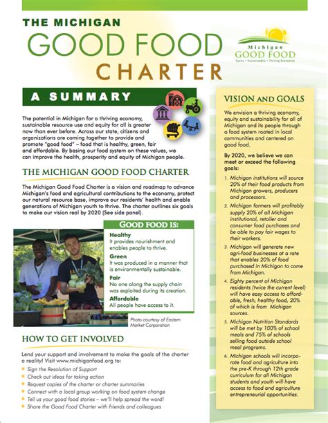 The Michigan Good Food Charter Northwest Michigan Food And Farming Network