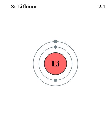 Lithium Wiktionary