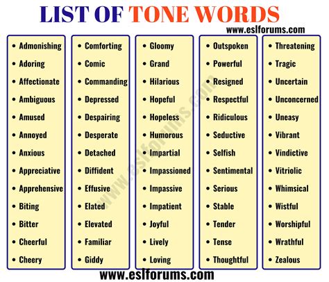 What are Tone Words? List of 300+ Useful Words to Describe Tone - ESL ...