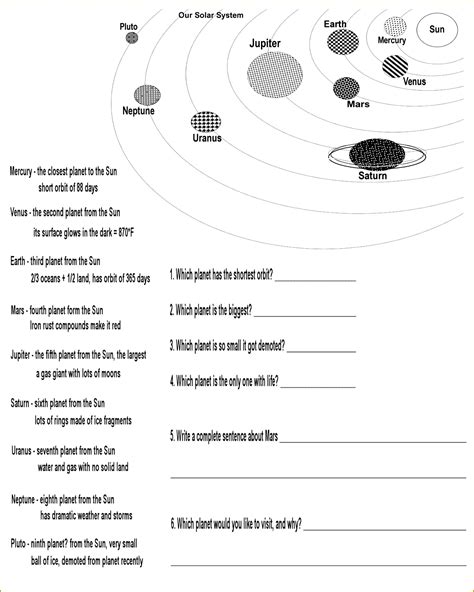 Solar System Labeling Worksheet