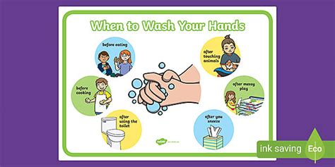 When To Wash Your Hands Display Poster Teacher Made