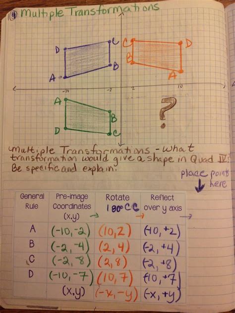 Balance the reactions 1 to 6. Multiple Transformations Worksheet Answers - quiz ...