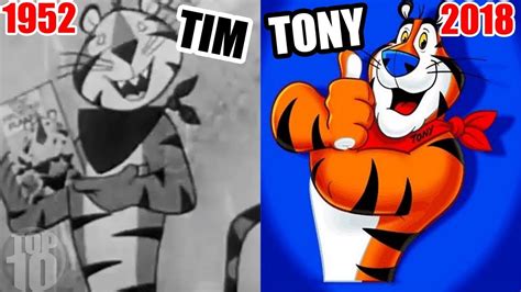 10 Famous Product Mascots Then Vs Now Top10 Chronicle