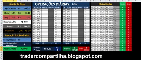 Como Criar Uma Planilha De Metas No Excel INONO ICU