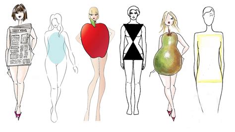 The four women body types are each completely different. It's time we stop comparing women's body shapes to fruit ...