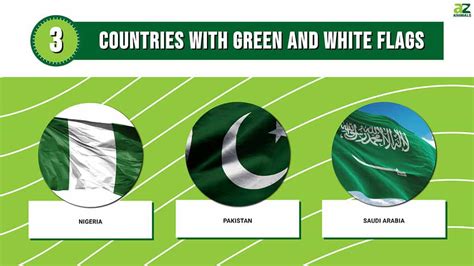 3 Countries With Green And White Flags A Z Animals