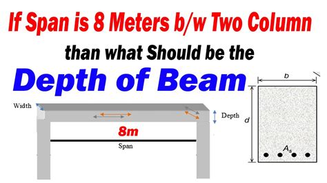 If Span Is 8 Meters Bw Two Columns Than What Should Be The Depth Of