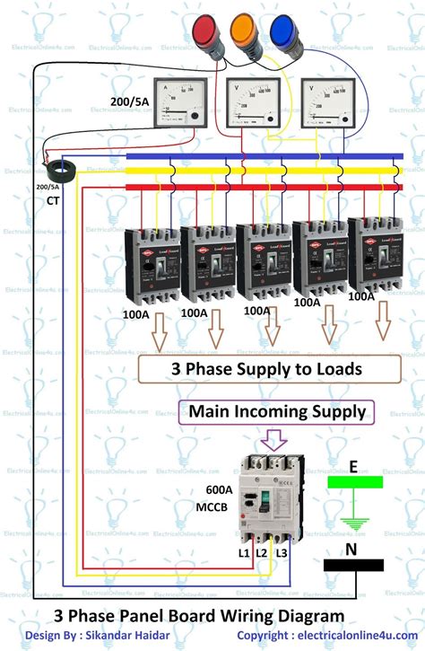 3 Phase Panel Board Wiring Diagram Distribution Board
