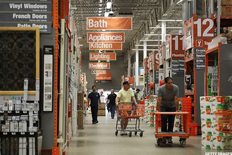 13:22 est cms stock quote delayed 30 minutes. Why Home Depot (HD) Should Laugh at Amazon (AMZN) - TheStreet